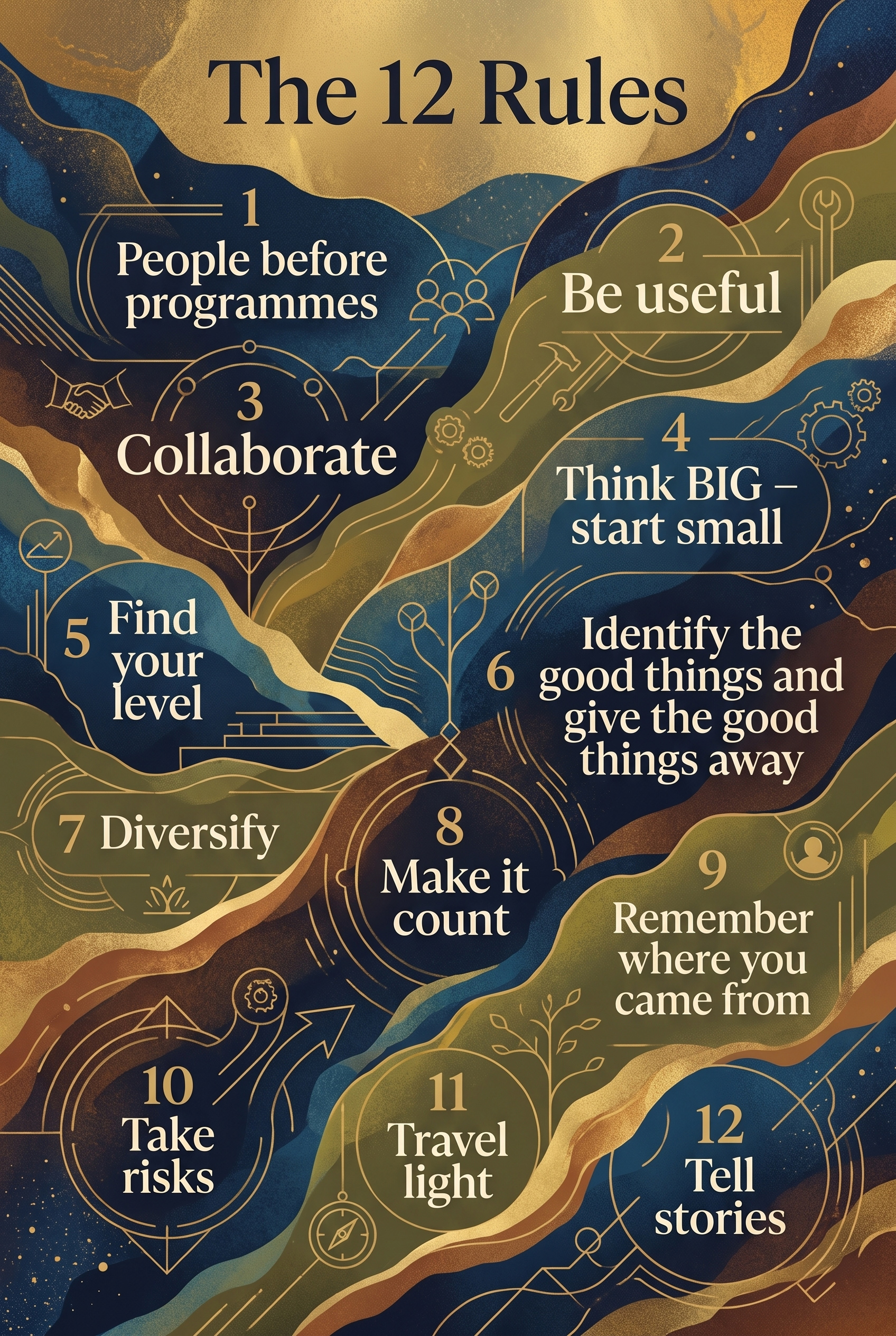 12 Rules